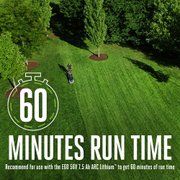 Cordless Lawn Mower 21