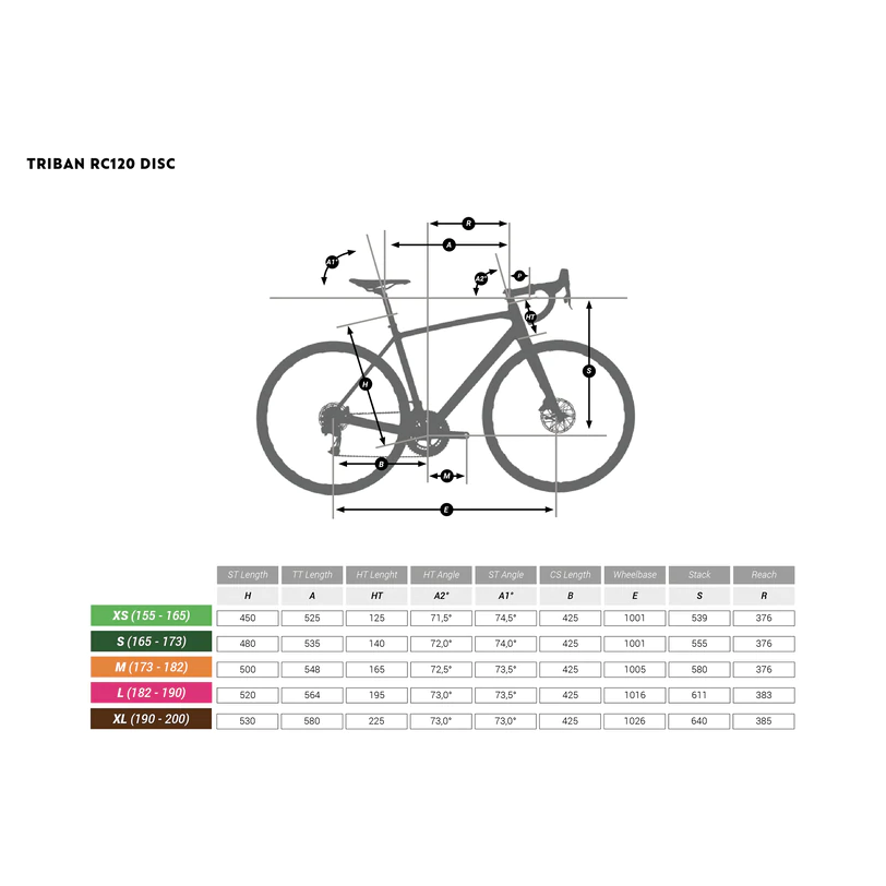 Triban RC120, Disc Brake Aluminum Road Bike