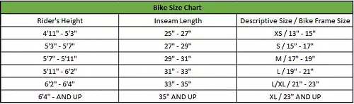 Schwinn Signature Men's Fremont Hybrid Bike