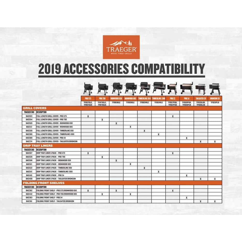 16 oz. Que BBQ Sauce and Marinade