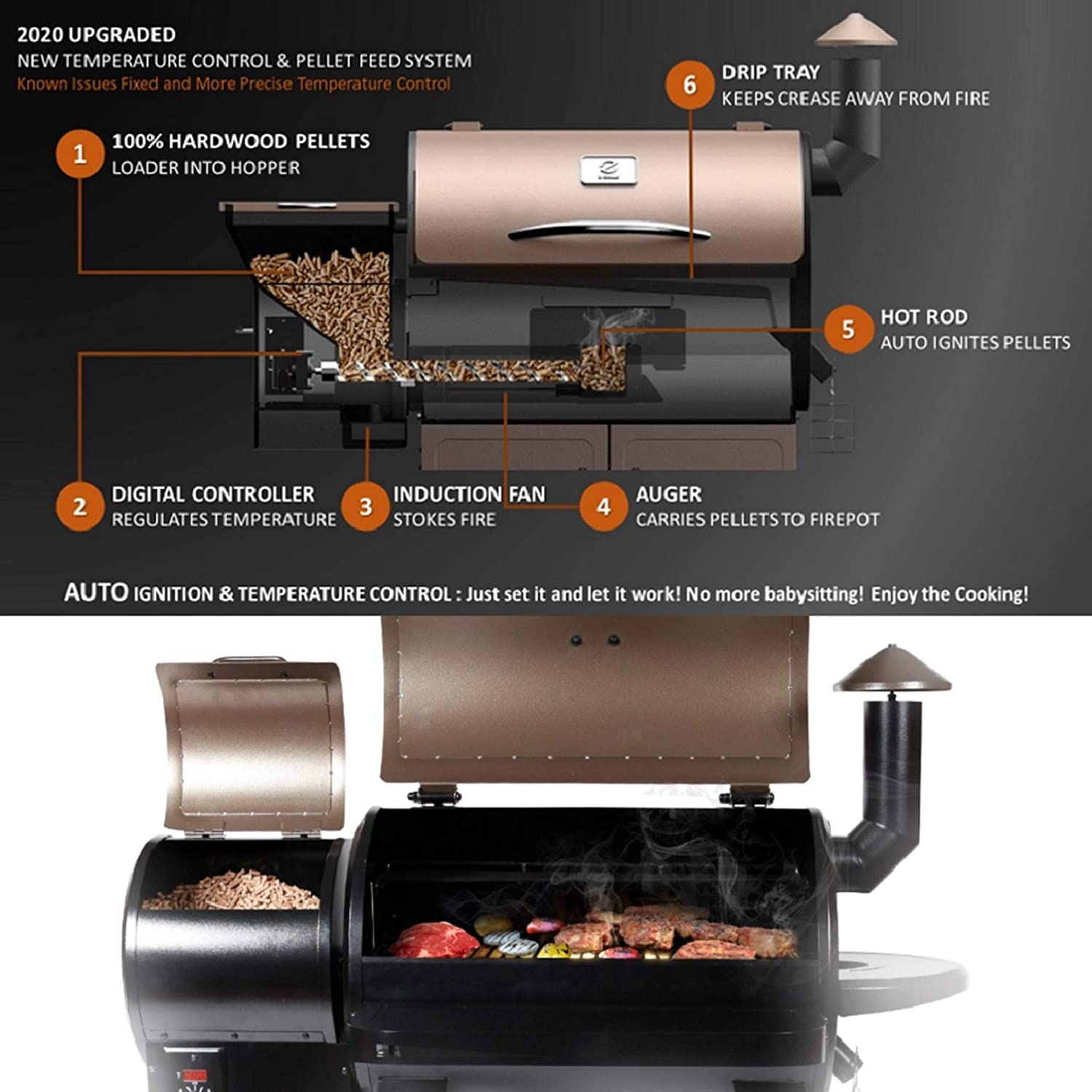 Z GRILLS ZPG-550A 2022 New Model Wood Pellet Grill & Smoker 6 in 1 BBQ Grill Auto Temperature Control, 590 sq in Black