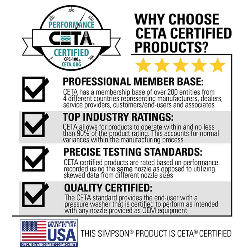 Aluminum 3400 PSI 2.5 GPM Gas Cold Water Pressure Washer with HONDA GX200 Engine