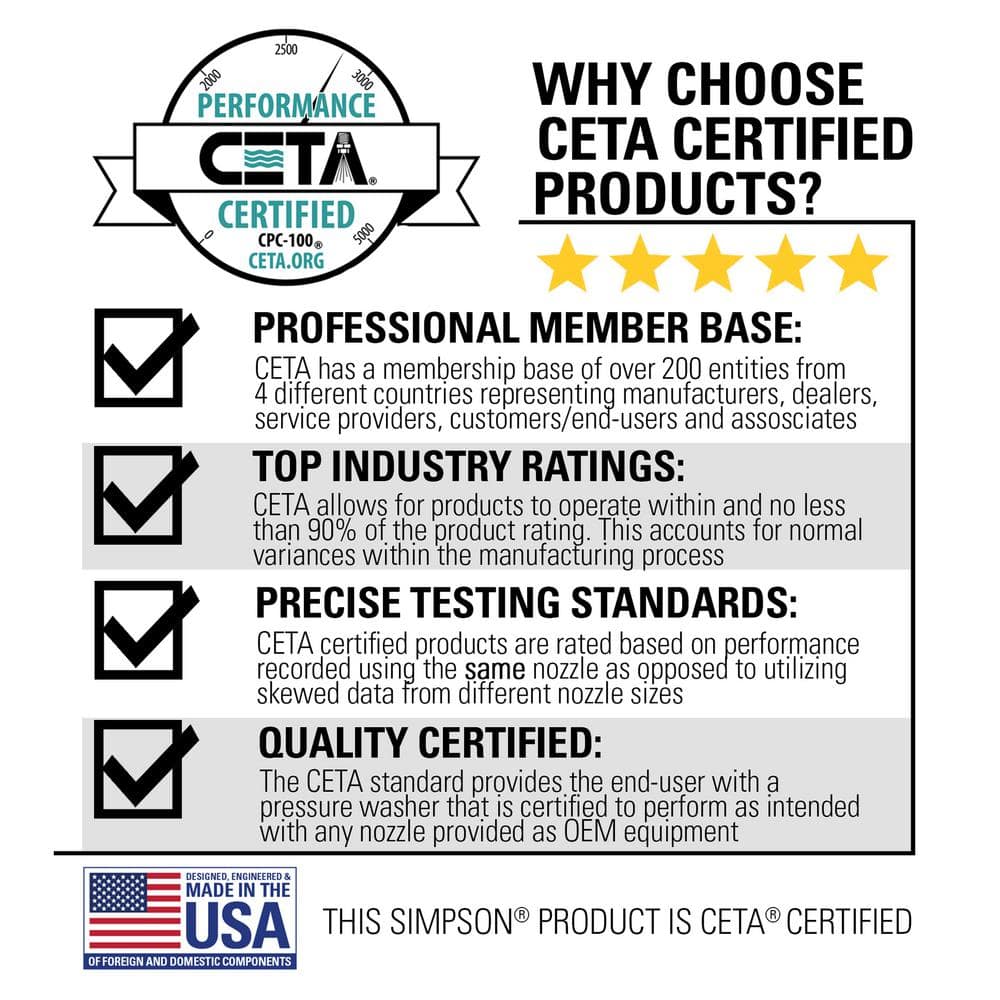 Powershot 4400 PSI 4.0 GPM Gas Cold Water Pressure Washer with CRX 420cc Engine