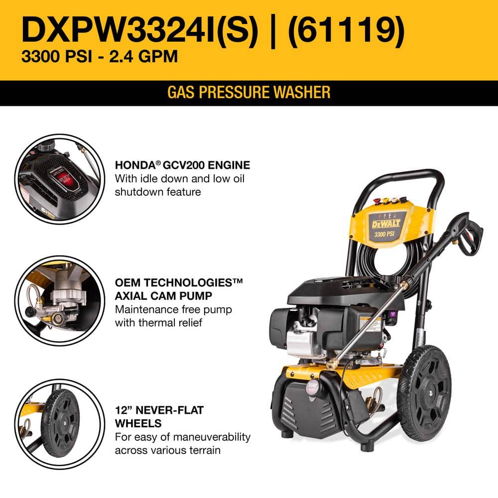 3300 PSI 2.4 GPM Gas Cold Water Pressure Washer with HONDA GCV200 Engine