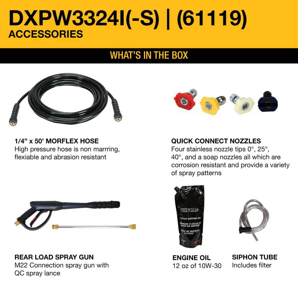 3300 PSI 2.4 GPM Gas Cold Water Pressure Washer with HONDA GCV200 Engine