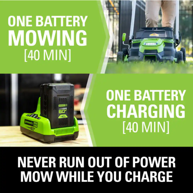 PRO 25 in. 60V Battery Self Propelled Walk-Behind Lawn Mower with (2) 4.0 Ah Batteries and Charger