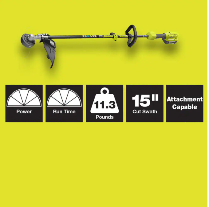 40V Brushless 20 in. Cordless Battery Walk Behind Push Lawn Mower & Trimmer with 6.0 Ah Battery & Charger save $320