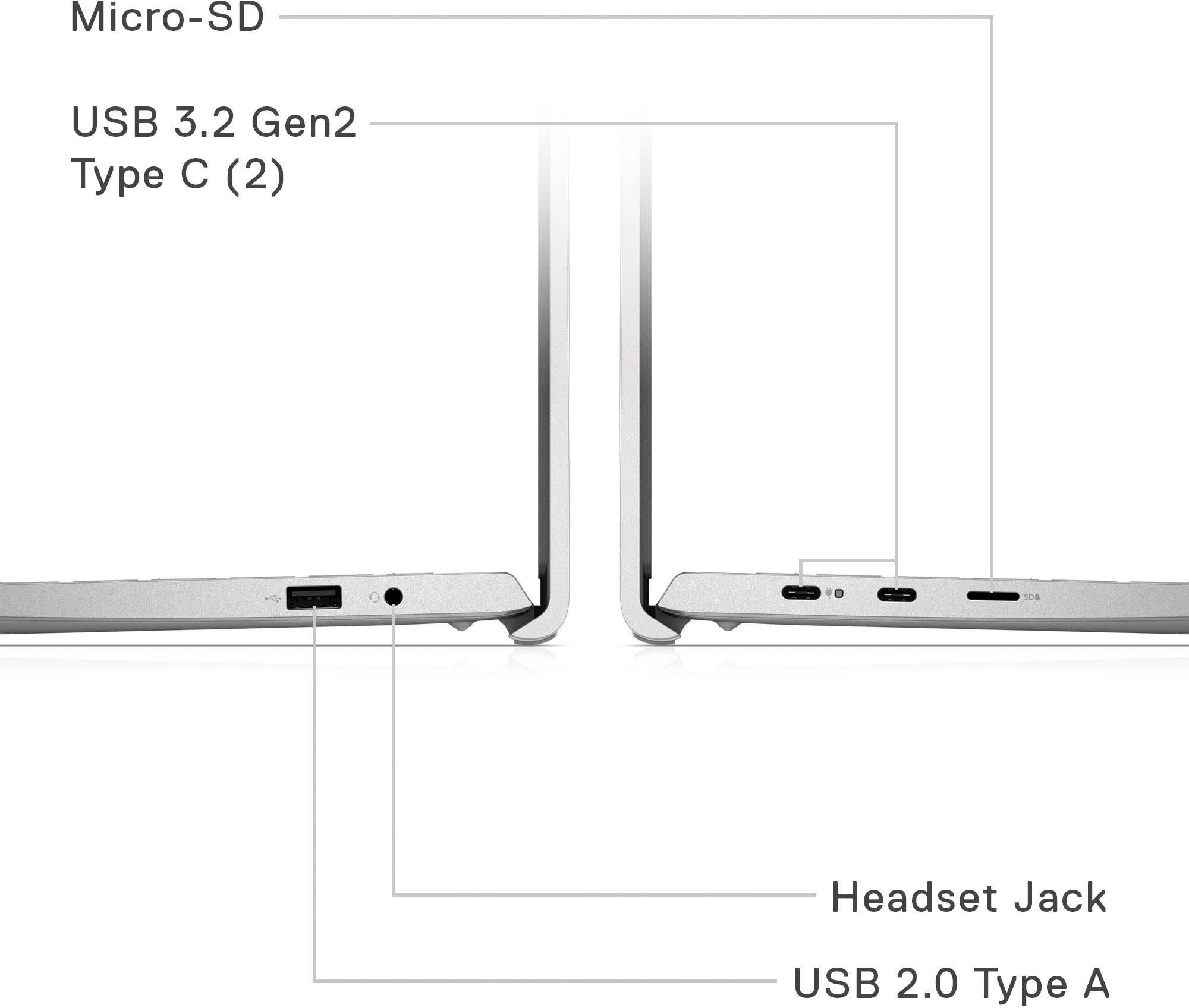 Dell - Inspiron 3420 14" Touch Laptop - Snapdragon 8cx Gen 2 - 8GB Memory - 256GB Solid State Drive - Platinum Silver