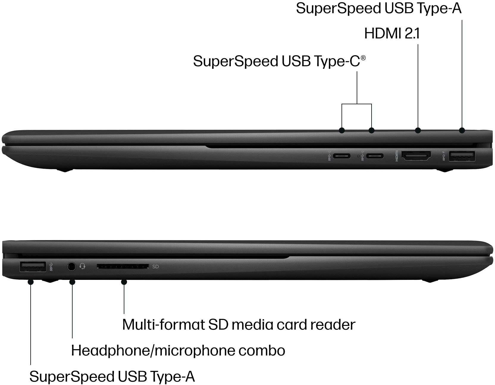 HP - ENVY x360 2-in-1 15.6" Touch-Screen Laptop -AMD Ryzen 7 5825U - 12GB Memory - 512GB SSD - Nightfall Black