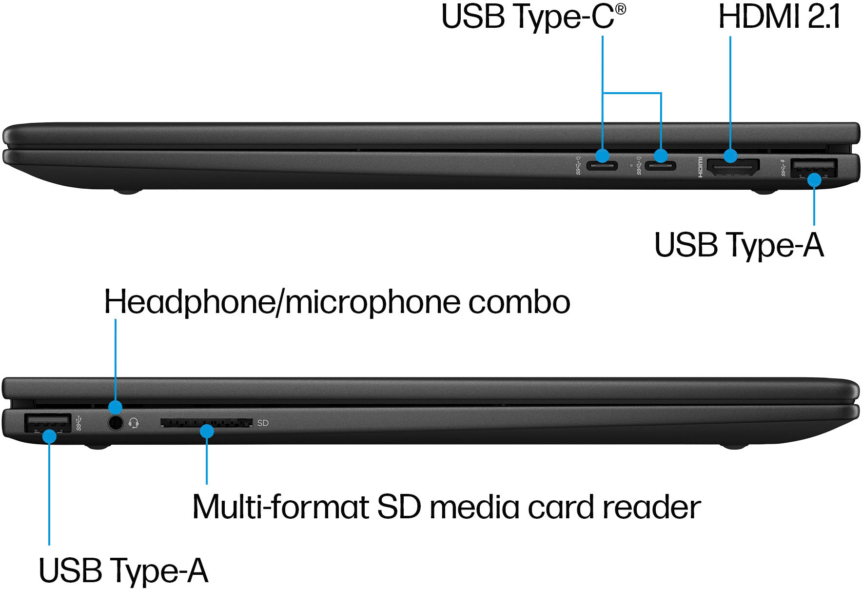 HP - ENVY 2-in-1 15.6" Full HD Touch-Screen Laptop - AMD Ryzen 5 7530U - 8GB Memory - 256GB SSD - Nightfall Black