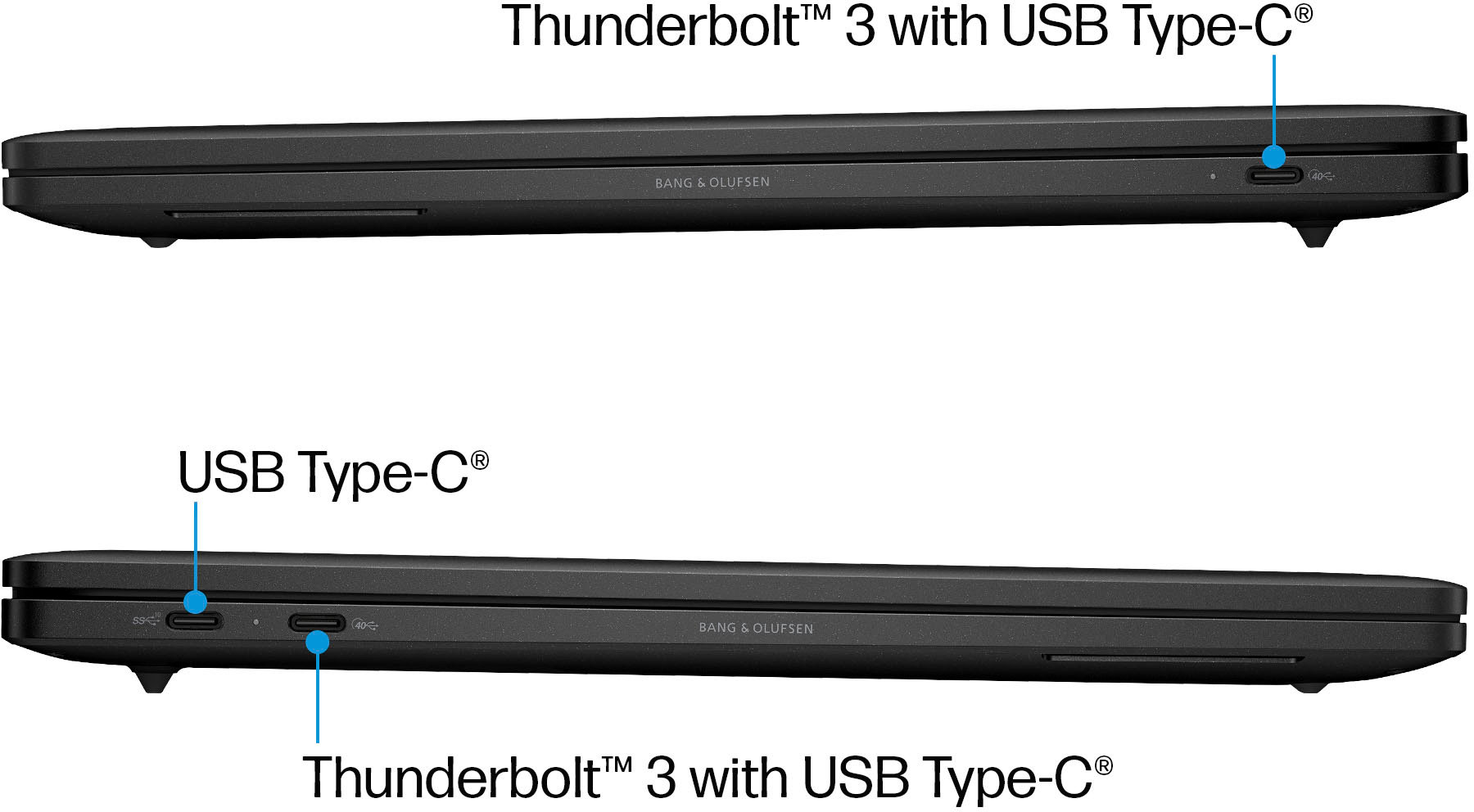 HP - Dragonfly Pro 14" Wide Ultra XGA Touch-Screen Laptop - AMD Ryzen 7 - 16GB Memory - 512GB SSD - Sparkling Black